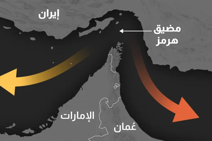 مقاتلات أمريكية تؤمّن ممر شحن في هرمز وترامب يُقلّل من أهمية المضيق